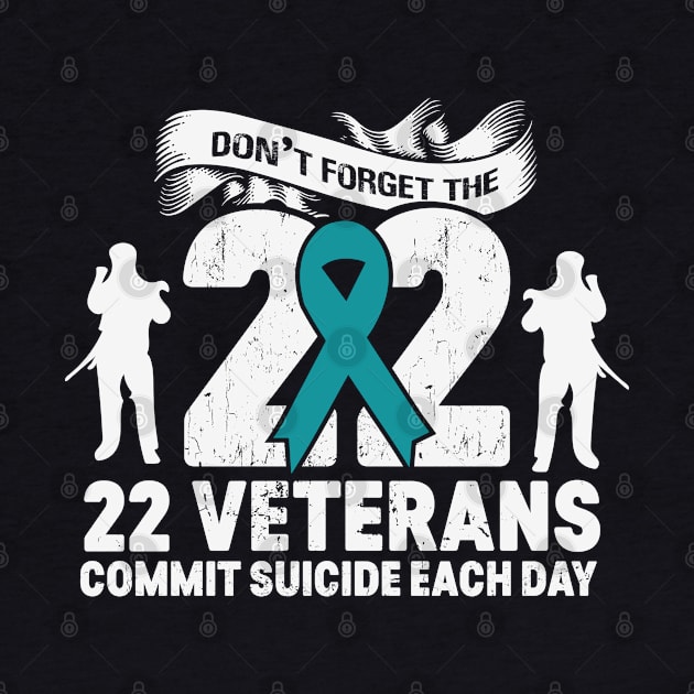 Don't Forget The 22 Veterans Commit Suicide Each Day by jonathanptk